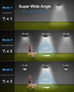 SEZAC Luce Solare Led Esterno【6 Pezzi /3 Modalità】 Illuminazione a 270°Luci Solari Esterno con Sensore di Movimento, IP65 Impermeabile Lampada Solare da Esterno per Giardino, Patio e Garage