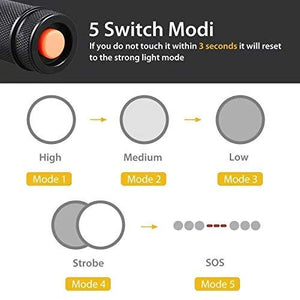Torce Elettriche Portatili,Super Luminoso-2000LM BINKE Torcia CREE LED Nero - Ilgrandebazar