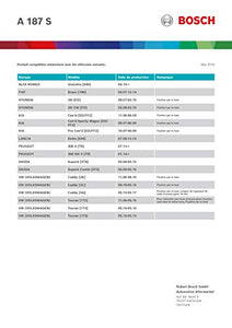 Bosch A187 S Tergicristallo, Spazzola Anteriore 600 x 450 mm