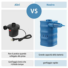 Carica l&#39;immagine nel visualizzatore di Gallery, YISSVIC Pompa d&#39;Aria Elettrica Senza Fili, 6000mAh Gonfiabile...