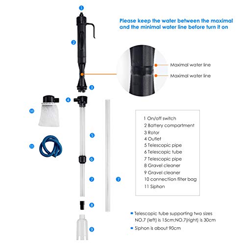 bedee Sifone Acquario Elettrico, Pulitore Aspiratore per Ghiaia dei Pe –