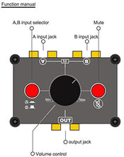 Carica l'immagine nel visualizzatore di Gallery, Nobsound Little Bear MC1022 Mini 2 (1) -IN-1 (2) -OUT Black (RCA Version)