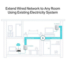 Carica l&#39;immagine nel visualizzatore di Gallery, TP-Link TL-PA4010 Kit Powerline, AV600 Mbps su AV 600 + 1 Porta - Ilgrandebazar