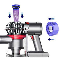 Carica l&#39;immagine nel visualizzatore di Gallery, Queta 5 Pezzi Filtro per Dyson V7 V8 di Ricambio V7/V8