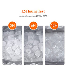 Carica l'immagine nel visualizzatore di Gallery, Lifewit 30 Litri Borsa Termica Porta Pranzo Borsa Frigo Isoterma per Alimenti Mantenere Caldo o Freddo per Pic-nic/All'aperto/Barbecue/Campeggio/Eventi Sportivi