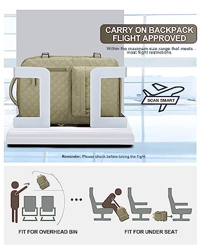 SZLX Zaino Da Cabina 40x20x25 Cm - Bagaglio A Mano Per Ryanair, Easyjet, Impermeabile, Con Tasca PC 14" - Foto 9