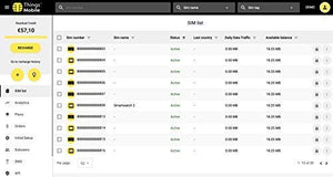 SIM Card Things Mobile prepagata per IOT e M2M con copertura globale senza...