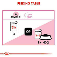 Carica l&#39;immagine nel visualizzatore di Gallery, Starter Pack Royal Canin Kitten - Cibo secco e umido con ciotola, coperta,...