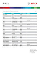 Carica l&#39;immagine nel visualizzatore di Gallery, Bosch 3397007863 Set spazzole tergicristallo Aerotwin A863S (tergicristallo...