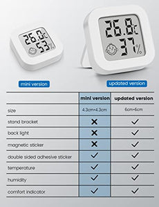 Mini Igrometro Termometro Digitale, Termometro Ambiente con Livello di Comfort, Monitor di Temperatura e umidità, Termometro da Interno per Serra, Stanza, Casa