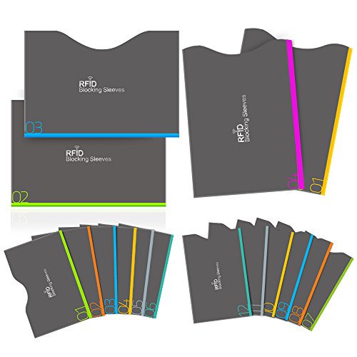 Protezione RFID, Aerb 16-Pack RFID blocco carta di Credito/Debito e Grigio