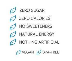 VIRTUE Energy Water - Healthy Drink - Zero Sugar, Calories...
