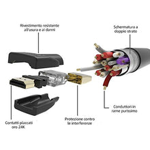 Carica l&#39;immagine nel visualizzatore di Gallery, AmazonBasics - Cavo Ultra HD HDMI 2.0 ad alta velocità, supporta 4,6 m