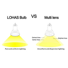 Carica l&#39;immagine nel visualizzatore di Gallery, Lampadine LED GU10 6W 4000K Bianco Naturale 500LM Colore Bianco naturale