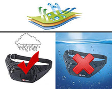 Carica l'immagine nel visualizzatore di Gallery, AirZyx Marsupio Sportivo Running Outdoor Escursioni Cintura Corsa da Nero