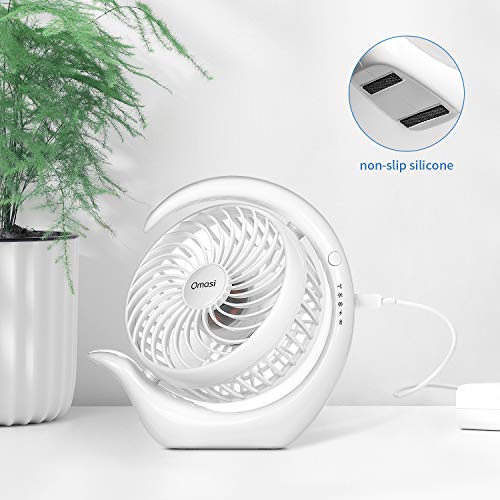 Ventilatore USB Omasi – Silenzioso, 3 Velocità, Rotazione 360° Per Casa, Ufficio E Viaggio