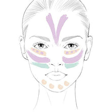 Carica l&#39;immagine nel visualizzatore di Gallery, L&#39;Oréal Paris Infaillible Total Cover Correttore Palette Copertura Totale a... - Ilgrandebazar