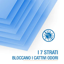 Carica l'immagine nel visualizzatore di Gallery, 2
