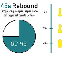 Carica l&#39;immagine nel visualizzatore di Gallery, (25paia) Tappi Orecchie Per Dormire Riutilizzabili Torksen 34db per... - Ilgrandebazar