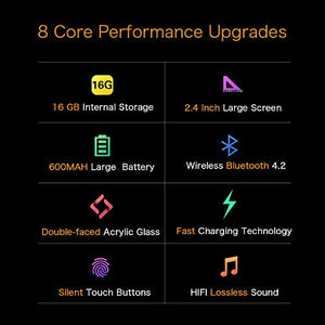 16GB Lettore MP3 con Bluetooth 4.2, Supereye 2.4 Pollici Portatile M2