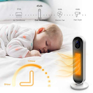 Termoventilatore Ceramica con Telecomando, PTC Riscaldatore Elettrico... - Ilgrandebazar