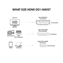Carica l&#39;immagine nel visualizzatore di Gallery, Cable Matters Adattatore da micro HDMI a VGA (convertitore Micro HDMI, Nero