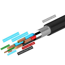 Carica l'immagine nel visualizzatore di Gallery, Rankie Cavo USB C a USB-A 3.0, Ricarica di Type C e trasferimento Dati, 1m,... - Ilgrandebazar