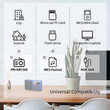 Carica l&#39;immagine nel visualizzatore di Gallery, PRUNUS L-238SW Radio Portatile SW FM AM(MW) SD USB MP3 con Azzurro/Blu