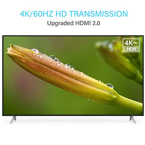 SOWTECH - Splitter HDMI 4K 60 Hz