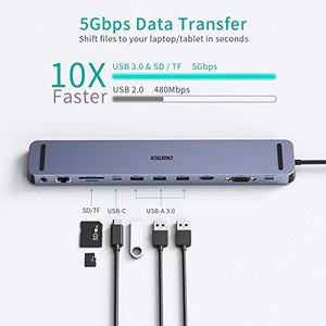 CHOETECH Hub USB C MacBook PRO 2020, 11 in 1 Docking Station C con 4K...