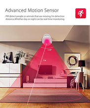 Carica l&#39;immagine nel visualizzatore di Gallery, ECOOLBUY Il rilevatore di movimento automazione WiFi Smart funziona con... - Ilgrandebazar
