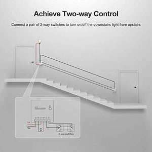 smarthai 5pcs Mini Interruttore Intelligente Bidirezionale 10A Smart Switch...