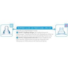 Carica l&#39;immagine nel visualizzatore di Gallery, Mam Babyartikel, Tazza da 220 Ml, Blu (Blau)