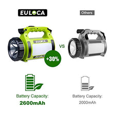 Carica l'immagine nel visualizzatore di Gallery, EULOCA Torcia Lanterna LED 3 in 1, Lampada Ricaricabile USB Portatile Impermeabile, 2600mAh CREE LED dimmerabile da Campeggio, Pesca, Trekking, Emergenze Escursioni