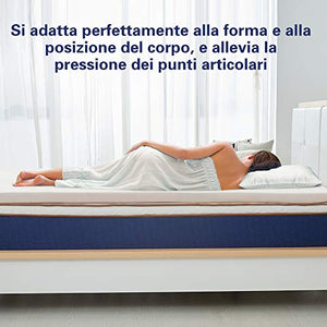BedStory Topper Memory Foam Matrimoniale, Correttore Materasso 160_x_190_cm - Ilgrandebazar