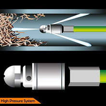 Carica l&#39;immagine nel visualizzatore di Gallery, BAKAJI Sonda Sturatubi Spurgatubi per Idropulitrice Alta Pressione 15 Metri...