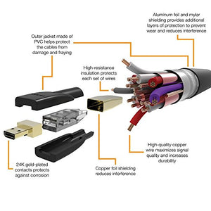AmazonBasics - Cavo ad alta velocità micro HDMI su HDMI, standard più 0,91 m