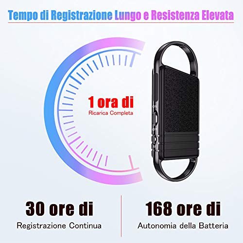 Registratore Vocale Spia, Mini da 16GB con Attivazione –