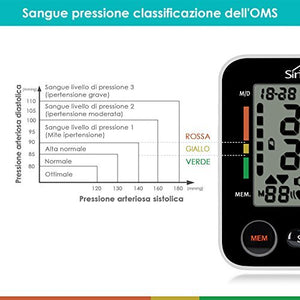 SIMBR Misuratore di Pressione da Polso,Sfigmomanometro Polso...