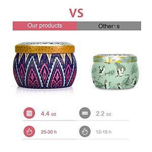 TOFU Candele Profumate, Set Regalo Donna,100% Natural Soy Profumate