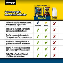 Carica l'immagine nel visualizzatore di Gallery, 6