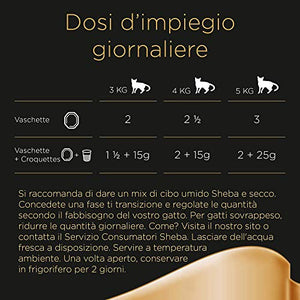 Sheba Paté Classics, Cibo per Gatto con Pollo, 85g - 22 Vaschette