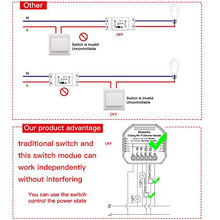 Carica l&#39;immagine nel visualizzatore di Gallery, MoesGo Mini 2 Gang Modulo smart WiFi fai da te per interruttori, modello...