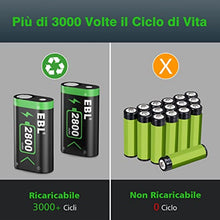 Carica l'immagine nel visualizzatore di Gallery, 3