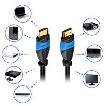 Carica l&#39;immagine nel visualizzatore di Gallery, deleyCON 10m Cavo HDMI Compatibile con 2.0a/b/1.4a - 4K 10 metri, Nero