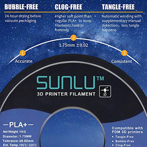 SUNLU PLA Plus 3D Filament 1.75mm for Printer & Pens, PLA+ 1kg White - Ilgrandebazar