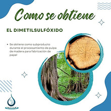 Carica l'immagine nel visualizzatore di Gallery, AQUAPURELIFE® - DMSO al 70%, dimetilsolfossido confezionato in flacone da 250 ml con contagocce, prodotto con la massima purezza