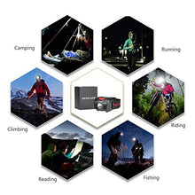 Carica l'immagine nel visualizzatore di Gallery, Linkax Lampada Frontale LED USB Ricaricabile Torcia Lampade da...