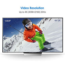 Carica l&#39;immagine nel visualizzatore di Gallery, Rankie Cavo Micro HDMI a ad Alta velocità, Supporta Ethernet, 1.8m, Nero