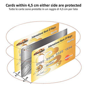 Protezione Rfid Carte Di Credito Contactless - Scheda Blocco Con...